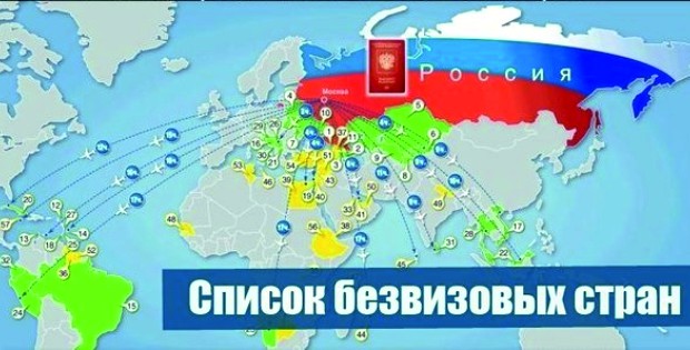 Куда можно поехать в 2013 году россиянину без визы